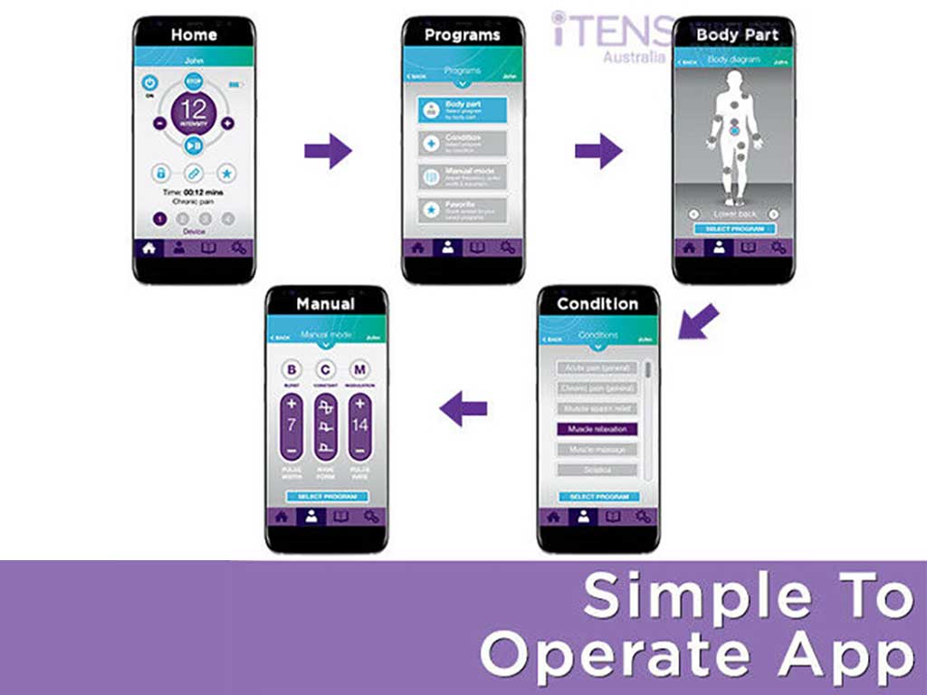 Smartphones displaying how to operate an app.